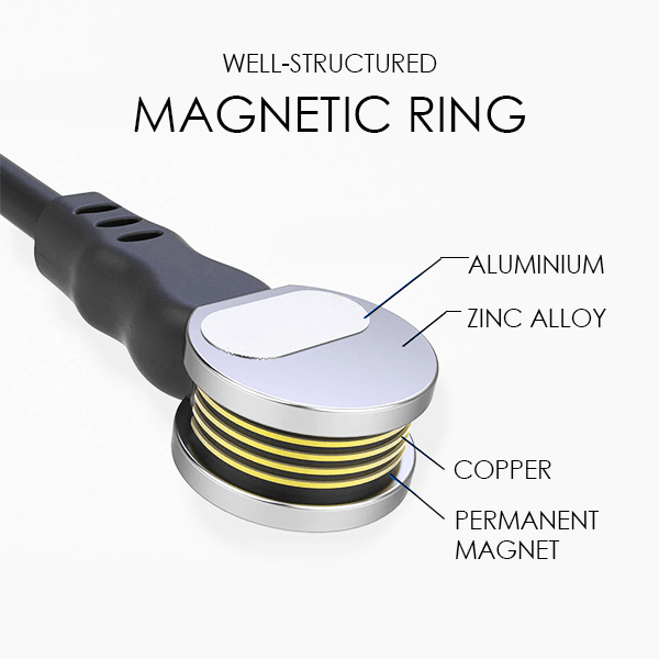 180° Magnetic Ring Charging Cable (with 2 Ports)